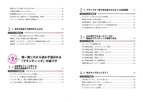たった1日で儲かる社長に生まれ変わる 非常識なマーケティング大全