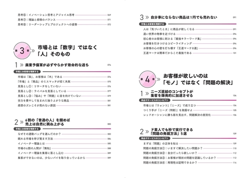 たった1日で儲かる社長に生まれ変わる 非常識なマーケティング大全