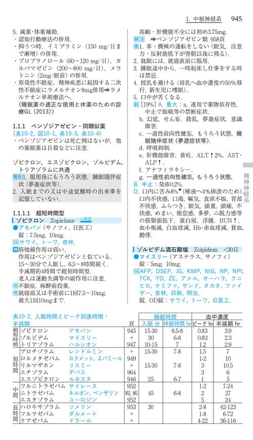 ポケット医薬品集 2026年版 – 丸善ジュンク堂書店ネットストア