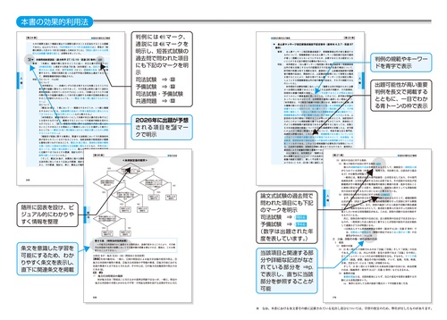 2026年版 司法試験＆予備試験 完全整理択一六法 憲法 – 丸善ジュンク堂