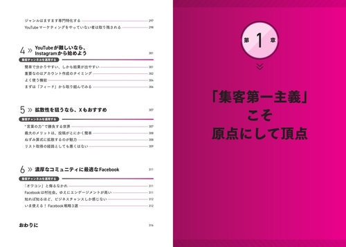 ドクター福原の年商10億円マーケティング大全 たった1日で儲かる社長に生まれ変わる 非常識なマーケティング大全