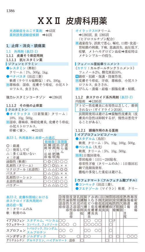 ポケット医薬品集 2026年版 – 丸善ジュンク堂書店ネットストア
