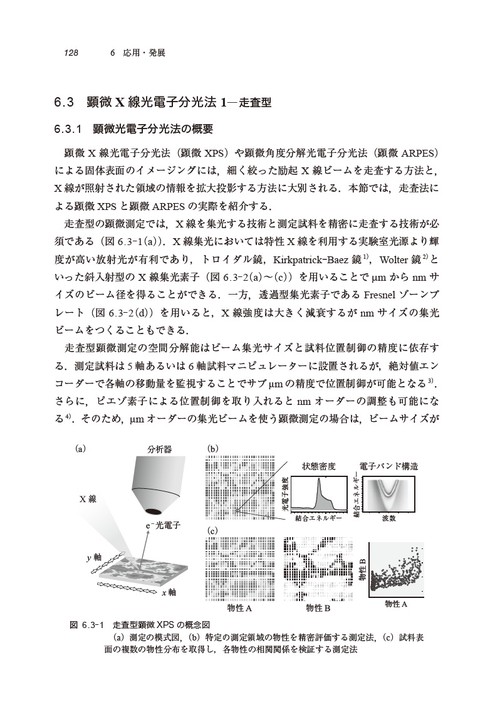 X線光電子分光法 第2版 – 丸善ジュンク堂書店ネットストア