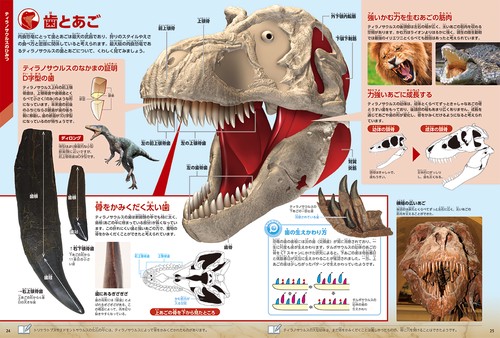 ティラノサウルス – 丸善ジュンク堂書店ネットストア