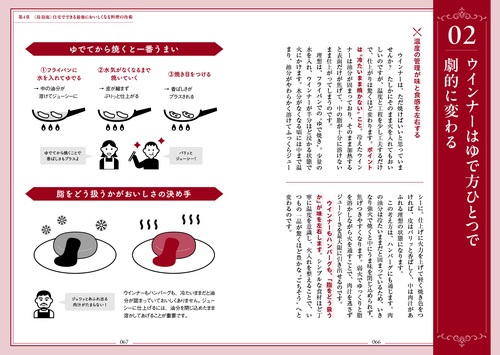 眠れなくなるほど面白い 図解 料理の話 – 丸善ジュンク堂書店ネットストア