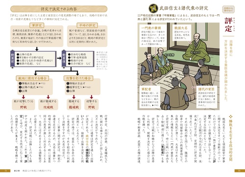 戦国の合戦と戦い方の絵事典 – 丸善ジュンク堂書店ネットストア