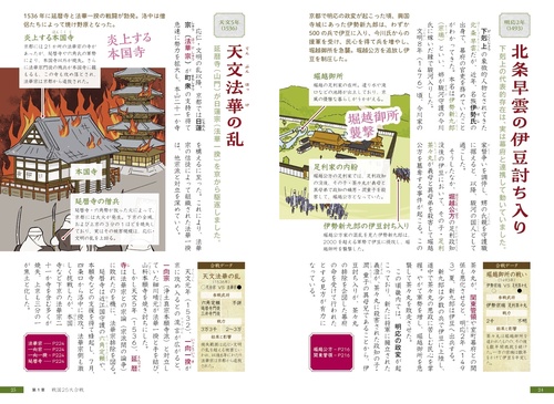 戦国の合戦と戦い方の絵事典 – 丸善ジュンク堂書店ネットストア