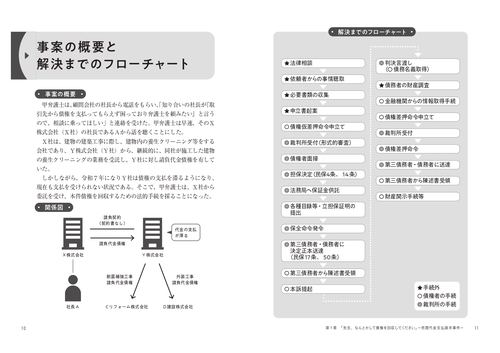 初動から解決まで！ リアル実況 民事保全・執行 – 丸善ジュンク堂書店