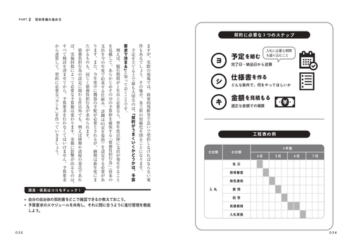 いまさら聞けない！自治体契約実務の超基本 – 丸善ジュンク堂書店