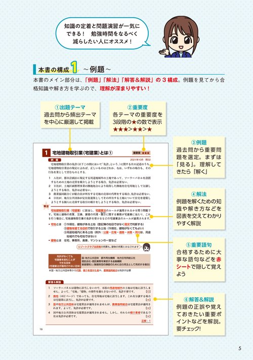 教育系YouTuberあこ課長の宅建士 テキストいらずのすごい問題集 2025