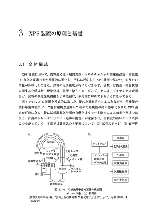 X線光電子分光法 第2版 – 丸善ジュンク堂書店ネットストア