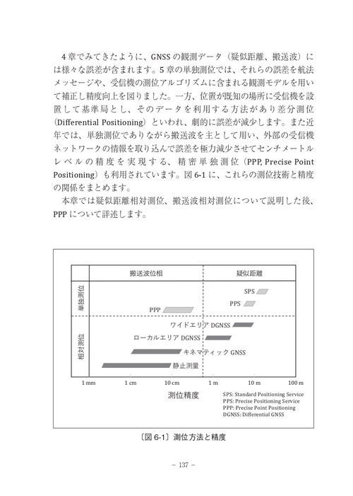 詳しくわかる 衛星測位システム 準天頂衛星の活用と高精度測位まで