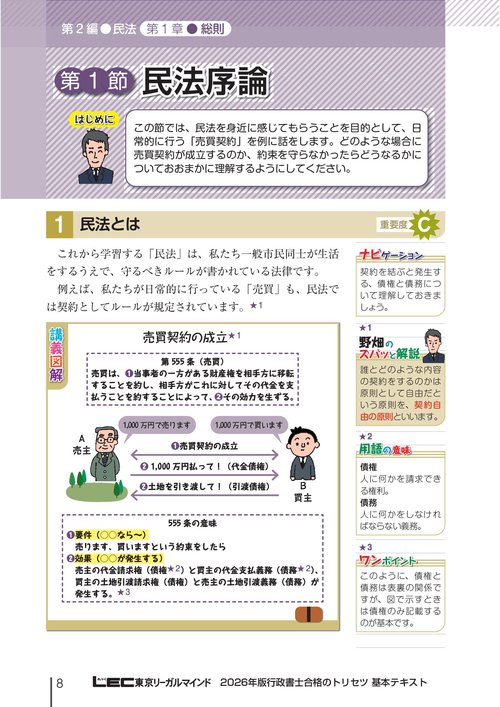 2026年版 行政書士 合格のトリセツ 基本テキスト – 丸善ジュンク堂書店