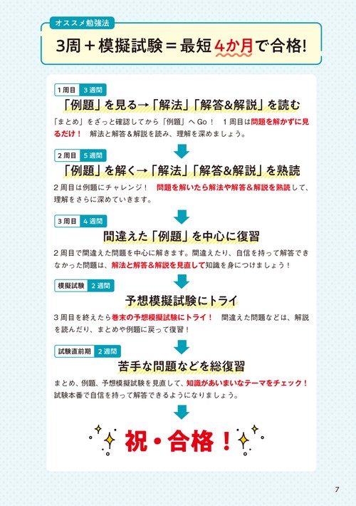 教育系YouTuberあこ課長の宅建士 テキストいらずのすごい問題集 2025