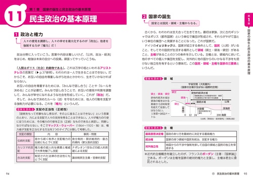 改訂第2版 大学入学共通テスト 公共、政治・経済の点数が面白いほど