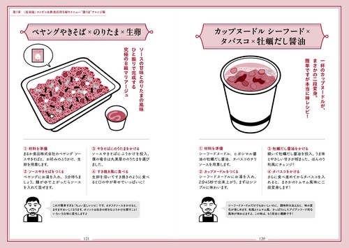 眠れなくなるほど面白い 図解 料理の話 – 丸善ジュンク堂書店ネットストア