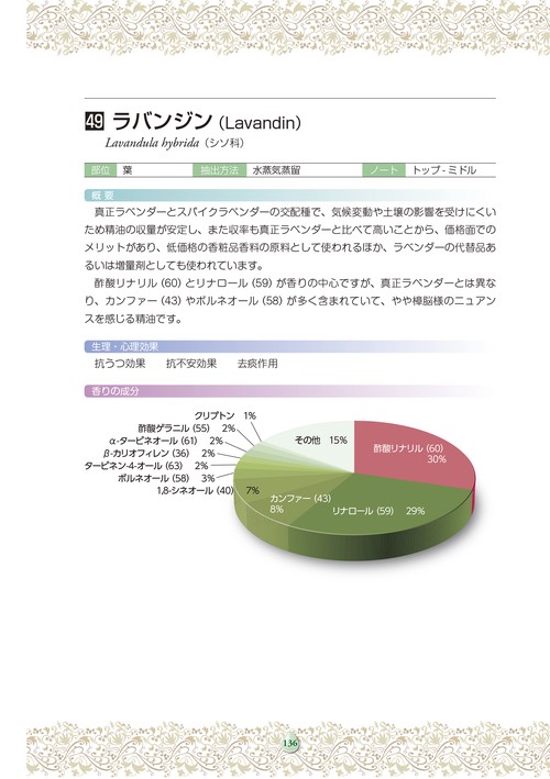 ビジュアルガイド 精油の化学：イラストで学ぶエッセンシャルオイルの