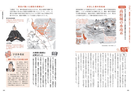 太閤記 解剖図鑑 – 丸善ジュンク堂書店ネットストア