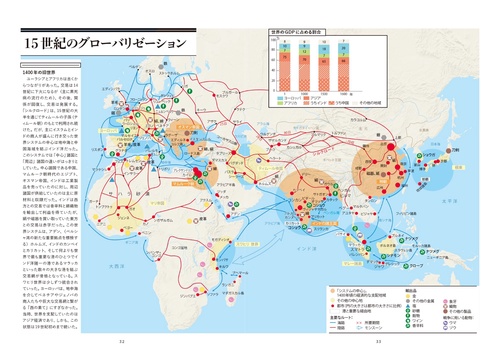 大人類史 地理学で読み解く必然の歴史、偶然の歴史 – 丸善ジュンク堂