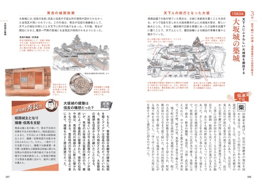 太閤記 解剖図鑑 – 丸善ジュンク堂書店ネットストア