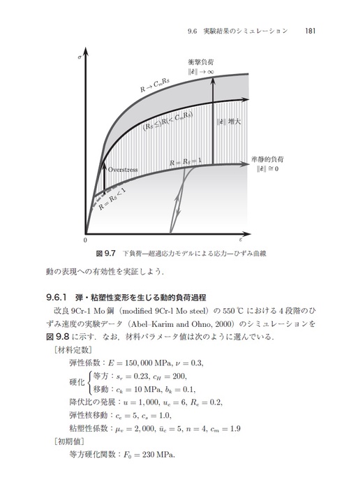 初学者でも理解できる 弾塑性力学の基礎 – 丸善ジュンク堂書店ネットストア