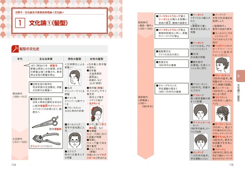 スピード攻略！美容師国家試験 集中レッスン – 丸善ジュンク堂書店