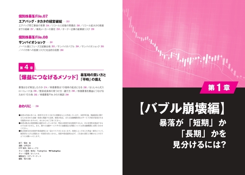 株の爆益につなげる「暴落大全」 – 丸善ジュンク堂書店ネットストア