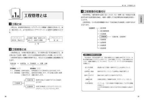 よくわかる特級技能検定 合格テキスト＋問題集 – 丸善ジュンク堂書店
