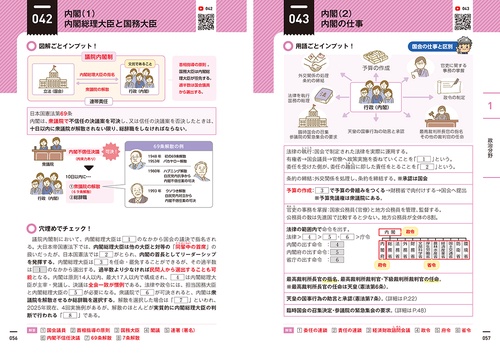 じゅん　経済編入最短攻略問題集セット Amazon.co.jp: 経済編入最短攻略問題集 マクロ経済学編 : アンコウ: 本