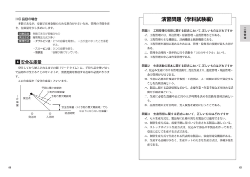 よくわかる特級技能検定 合格テキスト＋問題集 – 丸善ジュンク堂書店