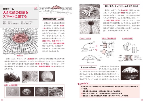 驚嘆の構造図鑑 – 丸善ジュンク堂書店ネットストア
