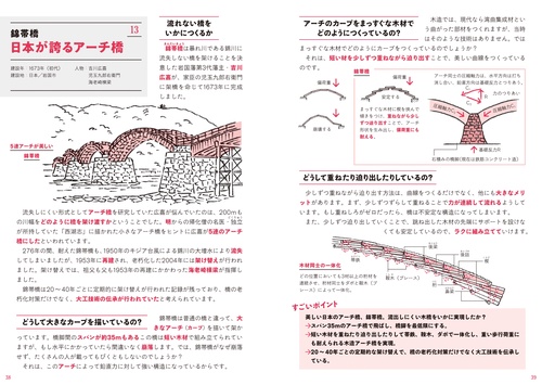 驚嘆の構造図鑑 – 丸善ジュンク堂書店ネットストア