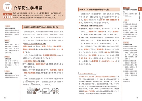 2026年版 サクッとわかる！調理師試験合格テキスト＆問題集 – 丸善