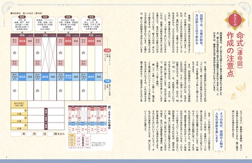 いちばんやさしい 開運 四柱推命 – 丸善ジュンク堂書店ネットストア
