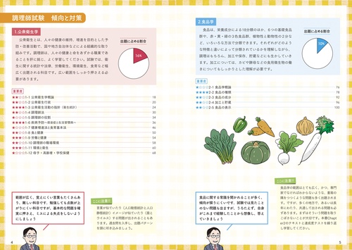 2026年版 サクッとわかる！調理師試験合格テキスト＆問題集 – 丸善