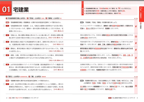2026年版 史上最強の宅建士問題集 – 丸善ジュンク堂書店ネットストア