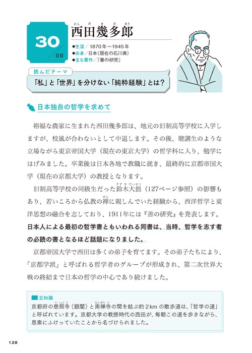 1日1テーマ30日でわかる哲学 – 丸善ジュンク堂書店ネットストア