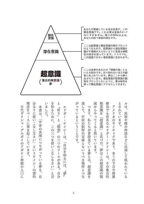 霊性を高めるための「夢」解読法 – 丸善ジュンク堂書店ネットストア