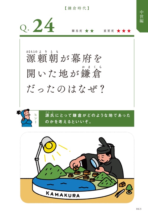 わけがわかる日本史 – 丸善ジュンク堂書店ネットストア