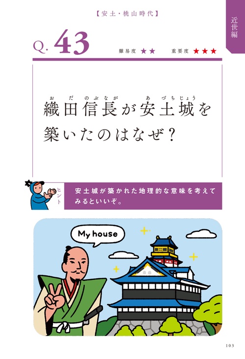 わけがわかる日本史 – 丸善ジュンク堂書店ネットストア