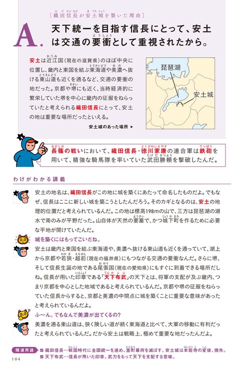 わけがわかる日本史 – 丸善ジュンク堂書店ネットストア