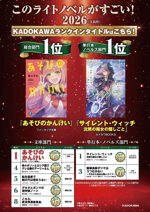 サイレント・ウィッチ IX -extra- 沈黙の魔女の短編集 – 丸善ジュンク