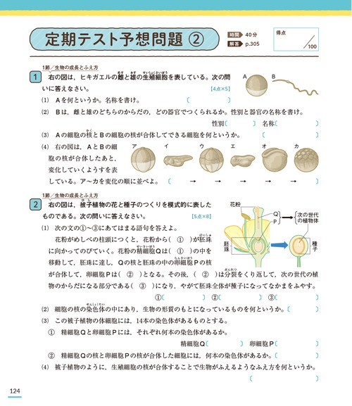 ニューコース参考書 中3理科 新装版 – 丸善ジュンク堂書店ネットストア