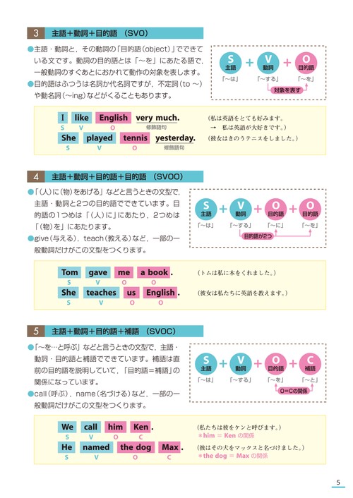 ニューコース問題集 中学英文法 新装版 – 丸善ジュンク堂書店ネットストア