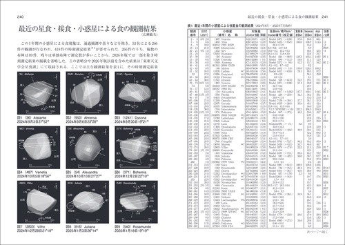 天文年鑑 2026年版 – 丸善ジュンク堂書店ネットストア