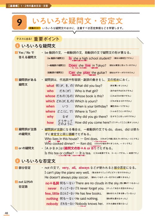 ニューコース問題集 中学英文法 新装版 – 丸善ジュンク堂書店ネットストア