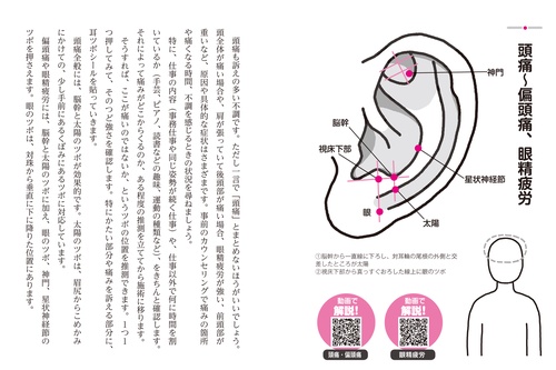 フランス式耳ツボ療法 オリキュロセラピー – 丸善ジュンク堂書店ネット