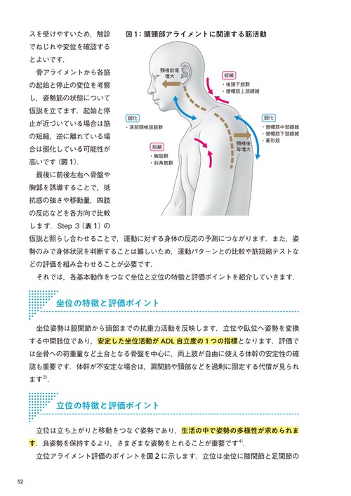 できるセラピストと言われるために3年目までに知っておきたい115の