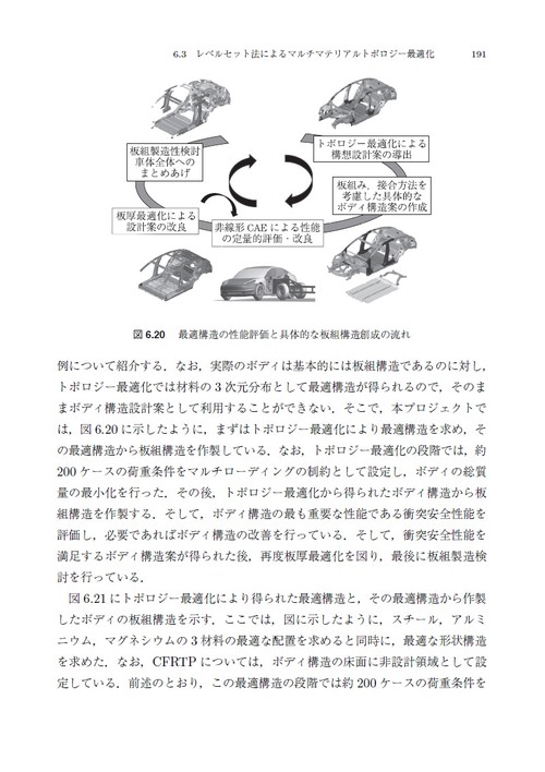 トポロジー最適化 第2版 – 丸善ジュンク堂書店ネットストア