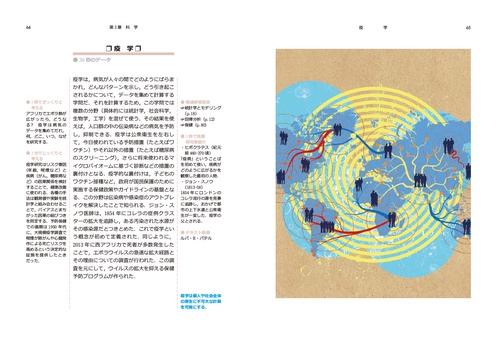 30秒でわかる！ データサイエンスで重要な50の理論 – 丸善ジュンク堂